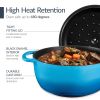 Blue 6-Piece Non-Stick Cast Iron Cookware Set - Skillet Grill Pan Dutch Oven